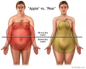 Apple-vs-Pear